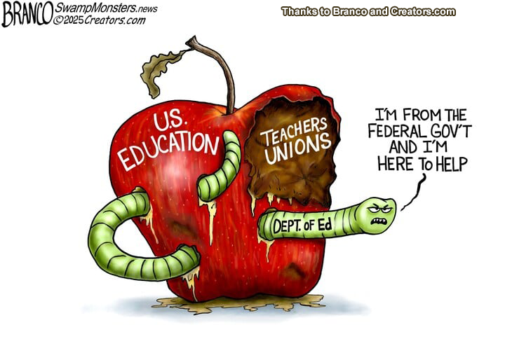 EDUCATION