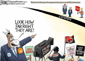 WHAT IS A FAR RIGHT REPUBLICAN AND HOW MANY ARE THERE REALLY!